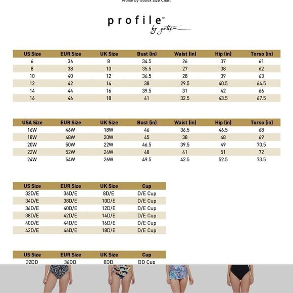 New! Profile by Gottex Tutti Frutti One Shoulder Ruffle Tankini - Picture 8 of 8